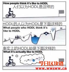 一钱包转入（比特币好几个钱包）-第3张图片-欧易下载