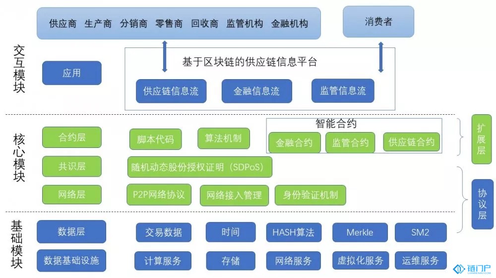 美元夹钱包（比特币 冷热钱包）-第2张图片-欧易下载