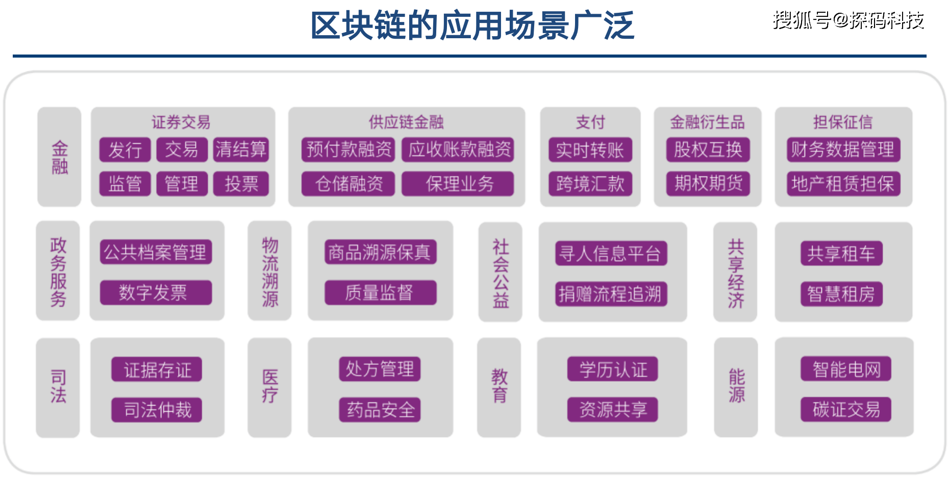 美元夹钱包（比特币 冷热钱包）-第5张图片-欧易下载