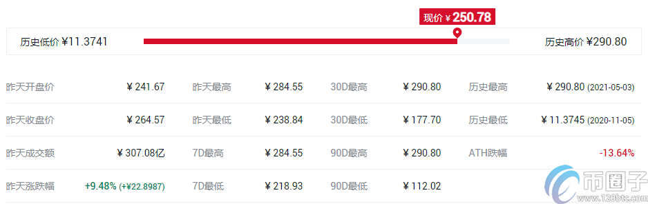 谷壳币钱包（比特币usb钱包）-第3张图片-欧易下载