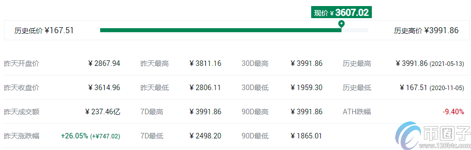 谷壳币钱包（比特币usb钱包）-第4张图片-欧易下载