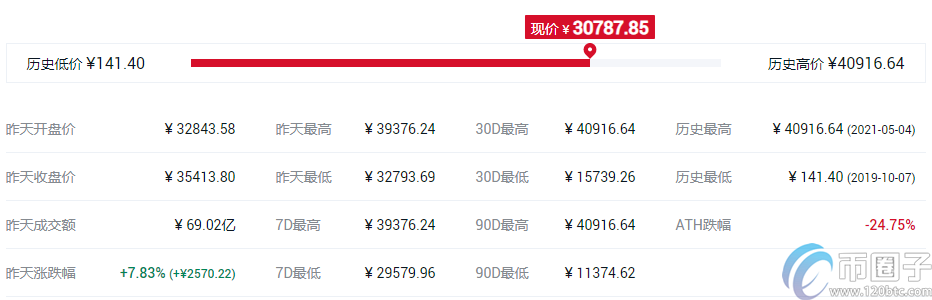 谷壳币钱包（比特币usb钱包）-第5张图片-欧易下载