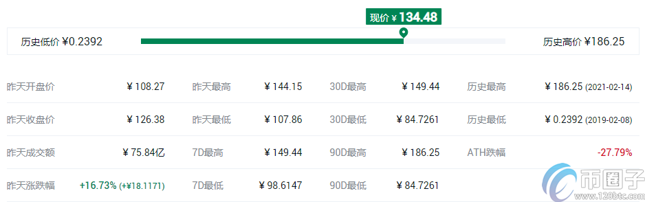 谷壳币钱包（比特币usb钱包）-第6张图片-欧易下载