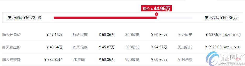 谷壳币钱包（比特币usb钱包）-第7张图片-欧易下载