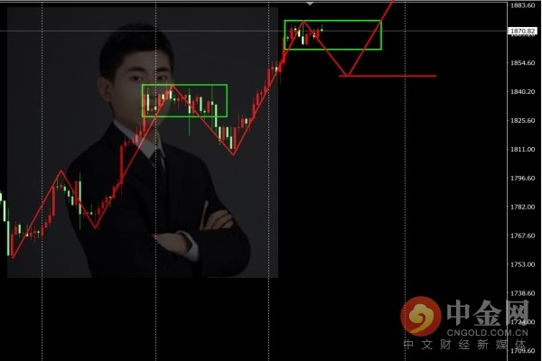 脑钱包使用（莱特币钱包哪个好）-第2张图片-欧易下载