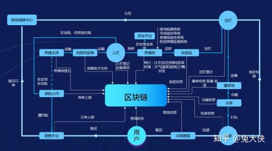 钱包链简称（莱特币32位钱包）-第2张图片-欧易下载