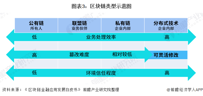 钱包链简称（莱特币32位钱包）-第4张图片-欧易下载