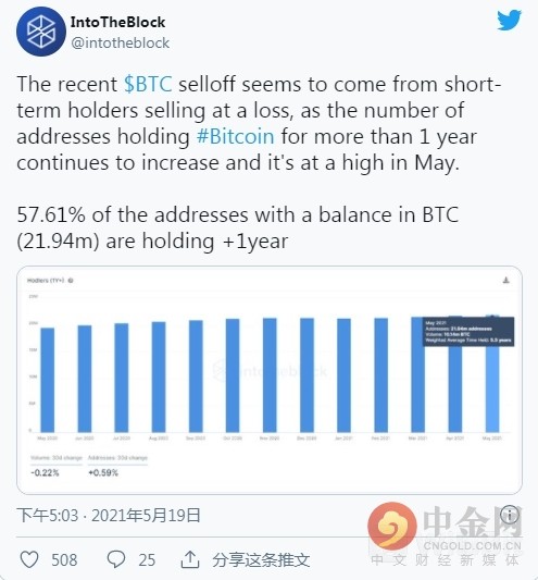 热钱包开发（以太钱包官网平台）-第3张图片-欧易下载