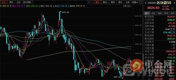 黑灰色钱包（qt钱包 怎么用）-第2张图片-欧易下载