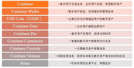 加密币钱包（比特币 钱包账户）-第4张图片-欧易下载