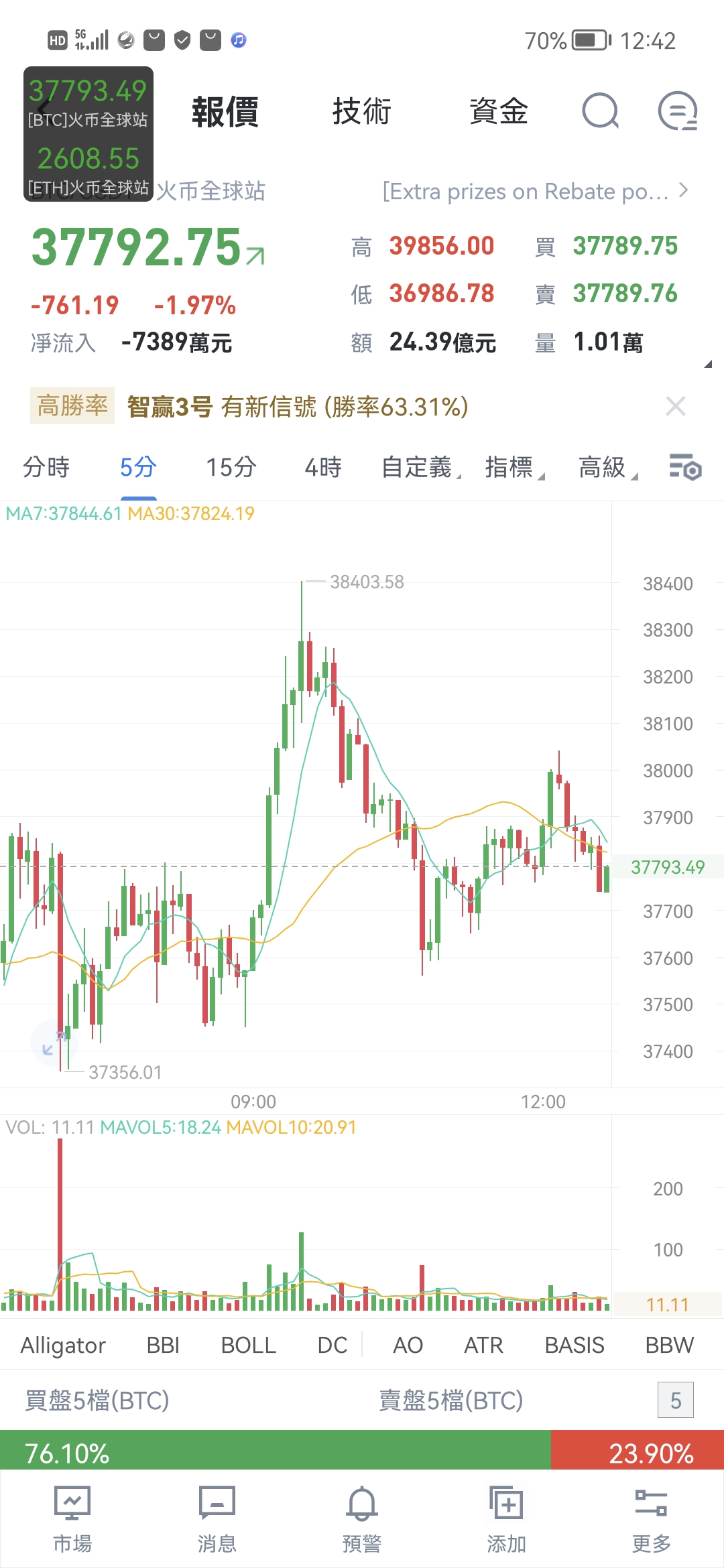云币钱包（怎样下载狗币钱包）-第2张图片-欧易下载
