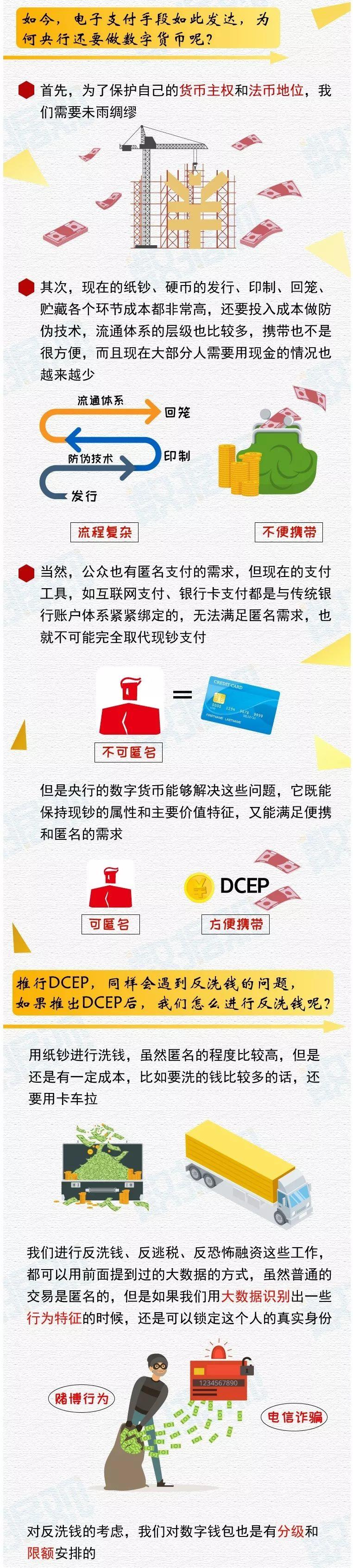 央行数字货币是什么币（央行数字货币叫什么币）-第6张图片-欧易下载