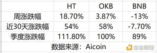 币久网（币久网平台倒闭币没有提怎么办）-第3张图片-欧易下载