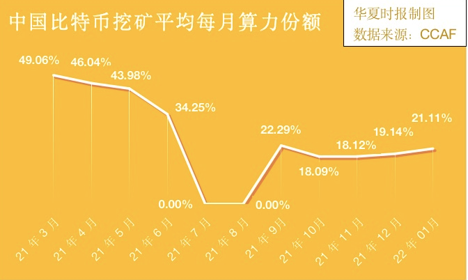 prsrvd币（prsrvd币能涨到1000万美金吗）-第3张图片-欧易下载