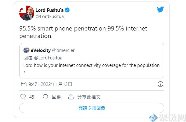 效仿萨尔瓦多拥抱比特币！东加王国前议员：最早在11月使用BTC法定货币-第6张图片-欧易下载