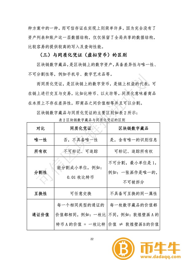 区块链通往数字资产之路-第8张图片-欧易下载
