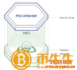 什么是乌木-第3张图片-欧易下载