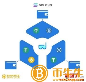 游泳比赛免责协议-第3张图片-欧易下载