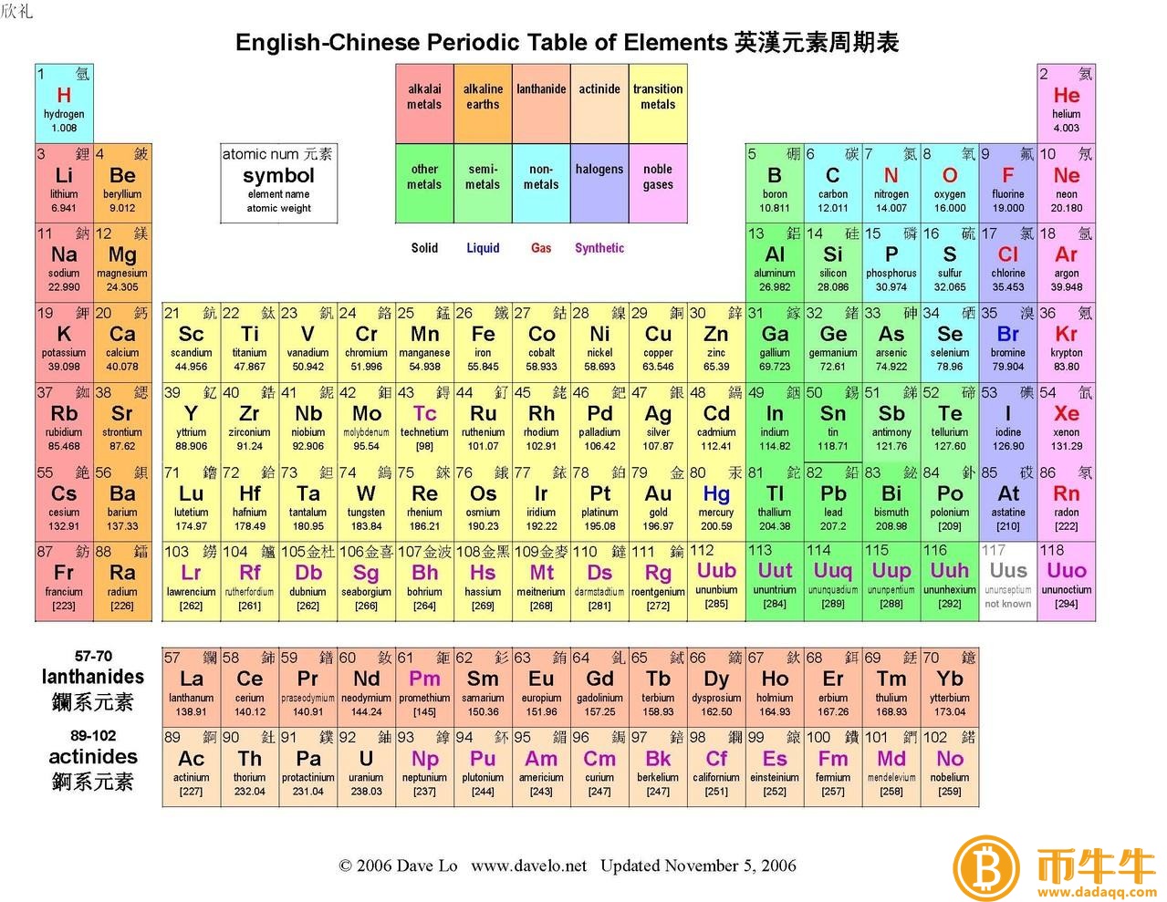 网络币百科-第2张图片-欧易下载
