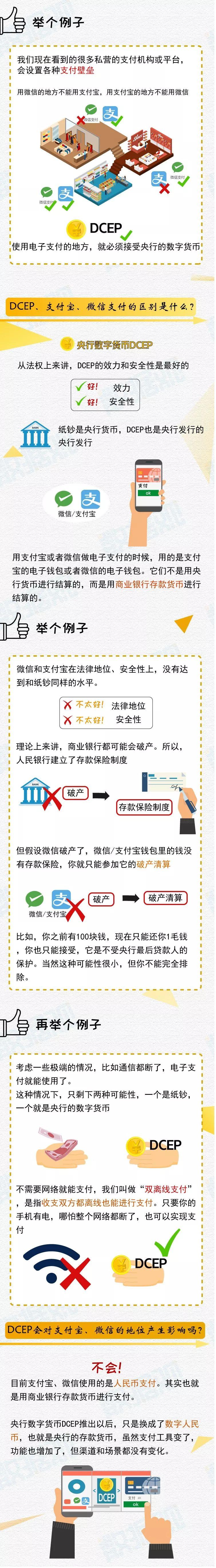 央行数字货币是什么币（央行数字货币叫什么币）-第5张图片-欧易下载