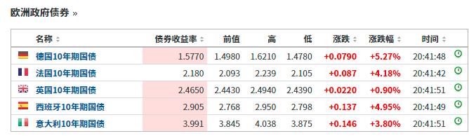 加密货币（加密货币交易平台软件排行）-第6张图片-欧易下载