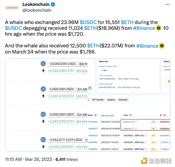 10小时前某巨鲸从Binance提取超1.1万枚ETH-第1张图片-欧易下载