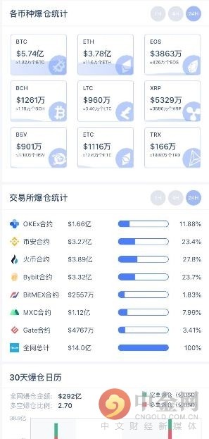 uniswap 交易平台（uniswap 交易平台是哪个国家的）-第3张图片-欧易下载