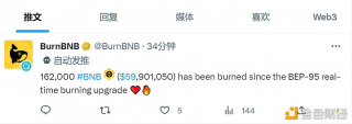 BP-95升级后已销毁16.2万枚BNB