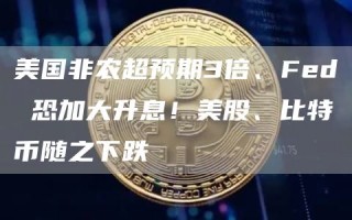美国非农超预期3倍、Fd 恐加大升息！美股、比特币随之下跌