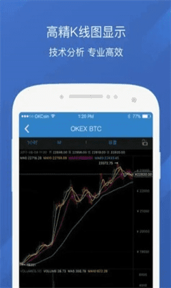 binance交易所官方app下载(binanceapp官网最新版v6.6.7)-第4张图片-欧易下载