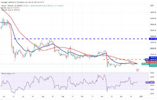 比特币今日最新价格行情 BTC今日最新行情消息-第2张图片-欧易下载