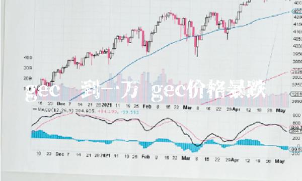 gec涨到一万 gec价格暴跌-第1张图片-欧易下载