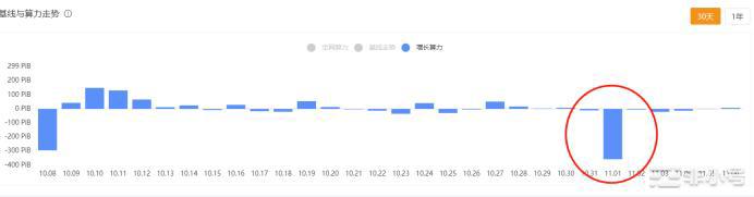 fil币价格今日行情 fil官方最新资讯-第3张图片-欧易下载