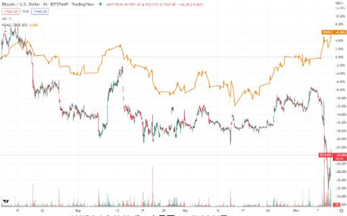 历年比特币价格表 比特币今日最新价格-第3张图片-欧易下载