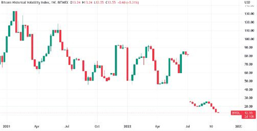 历年比特币价格表 比特币今日最新价格-第6张图片-欧易下载