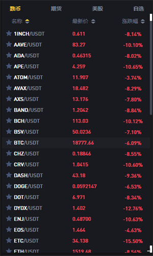 bitop交易所_bitop交易所v3.5 最新版下载_bitop交易所官网版下载-第1张图片-欧易下载