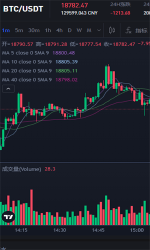 bitop交易所_bitop交易所v3.5 最新版下载_bitop交易所官网版下载-第2张图片-欧易下载