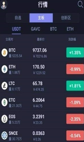 热币交易所_热币交易所3.9.2最新版下载_热币交易所官网版下载-第2张图片-欧易下载