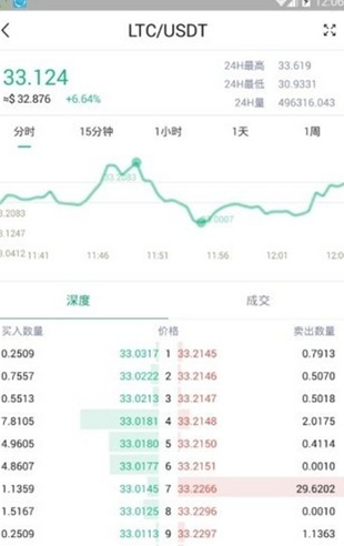 天秤币交易所_天秤币交易所v2.3.5官方版下载_天秤币交易所官网版下载-第1张图片-欧易下载