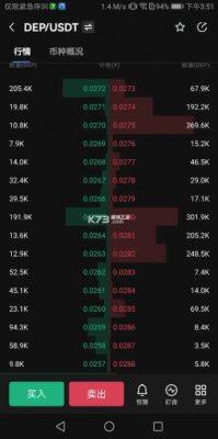 比特币钱包安全版下载app_欧意okapp下载-第3张图片-欧易下载