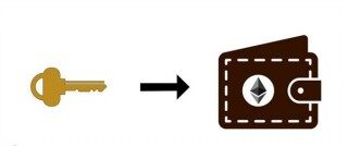 全面分析以太坊钱包可以存别的币吗？