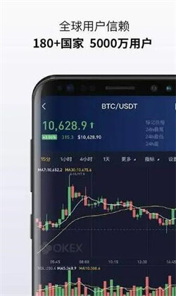 OKEX欧易官方2022最新版 okx欧意v6.1.13官方最新-第5张图片-欧易下载