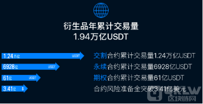 欧意交易所返佣|OK交易所返佣-第2张图片-欧易下载