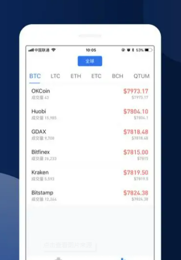 欧意交易所app最新 欧意安卓版最新版官网-第2张图片-欧易下载
