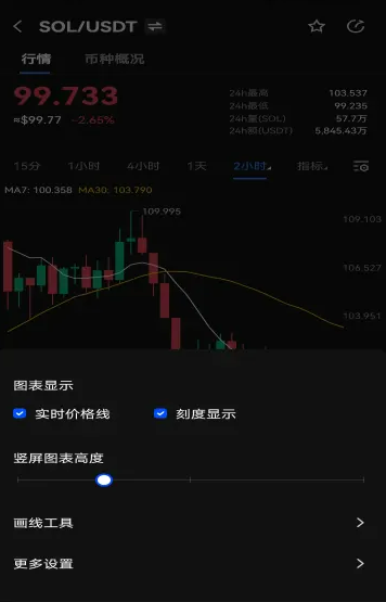 欧意交易所app官网浏览器最新版本 欧意ok2022苹果链接-第2张图片-欧易下载