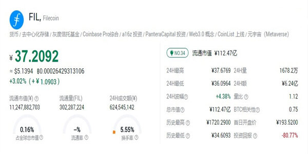 Filcoin交易所_Filcoin交易平台官网版-第2张图片-欧易下载