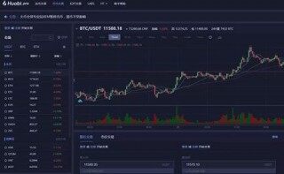 火币、币安、gatb.io、okb 交易平台手续费、价格、优缺点汇总