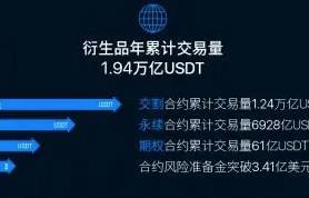 欧意交易平台app下载_欧意app官方下载说明-第5张图片-欧易下载