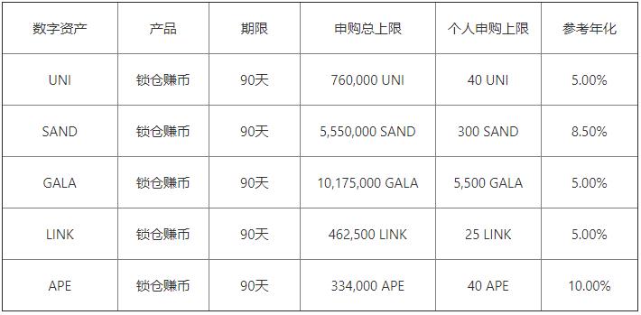 欧意交易平台官方下载(v6.1.15)_欧意官方网站-第3张图片-欧易下载