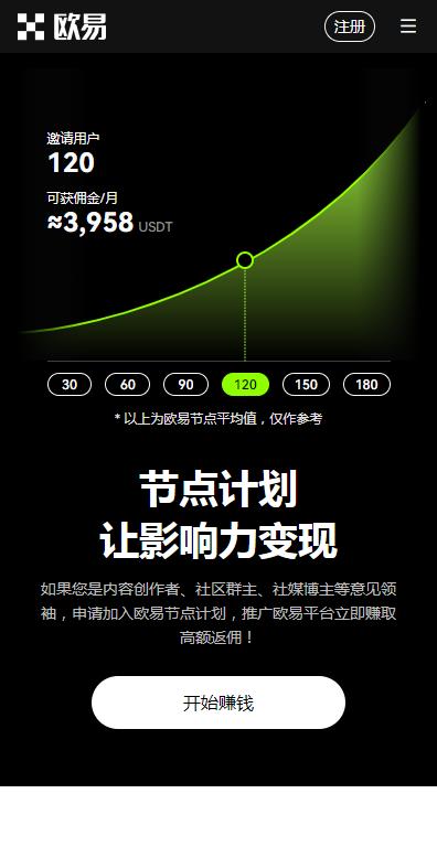 易欧安全版下载登录_芝麻开门交易所官网版下载v6.1.54